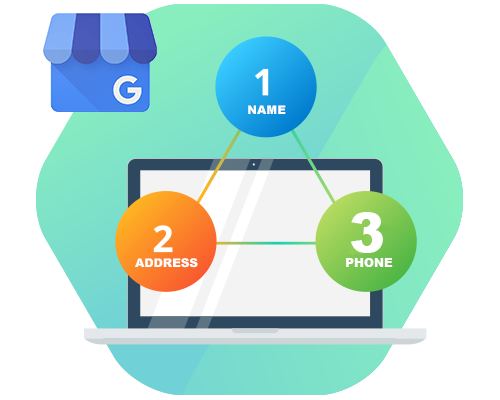 google-my-business-services