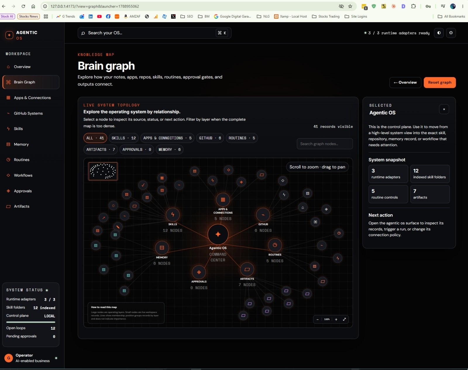 SEO AI Operating System