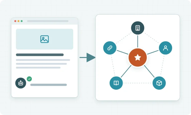 Crawler-accessible page connected to a consistent entity graph of organization, people, products and sources