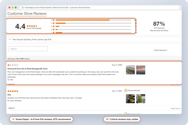 Home Depot West Dade customer store reviews with a 4.4 rating from 516 reviews, 87 percent recommending the store, and a critical review
