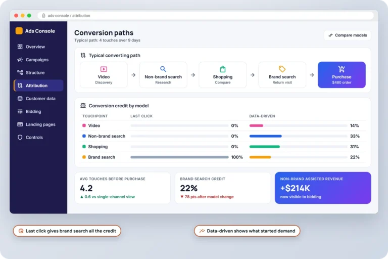 Conversion path from video to non-brand search, Shopping and brand search, comparing last-click credit with data-driven credit
