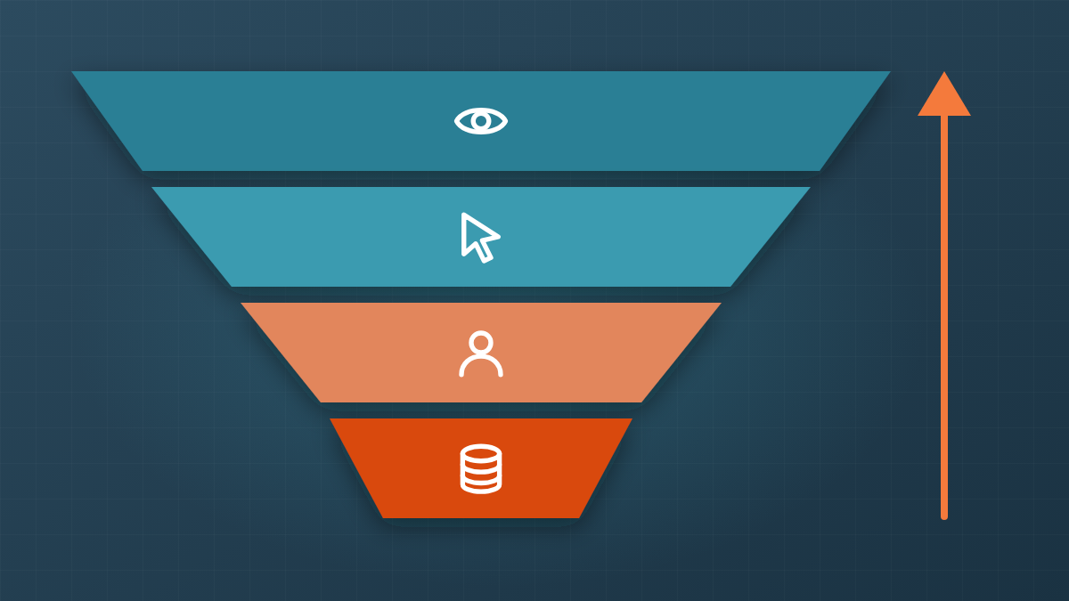 home analytics revenue funnel notext 1200x675 1