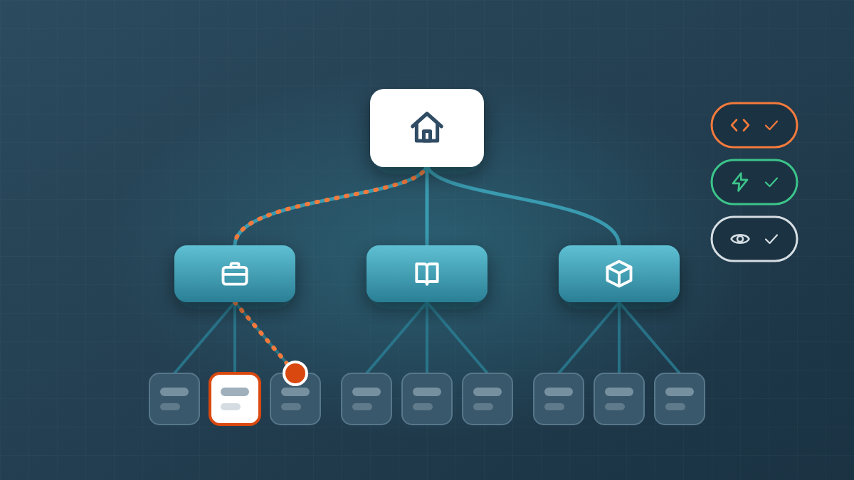 home seo site architecture notext 1200x675 1