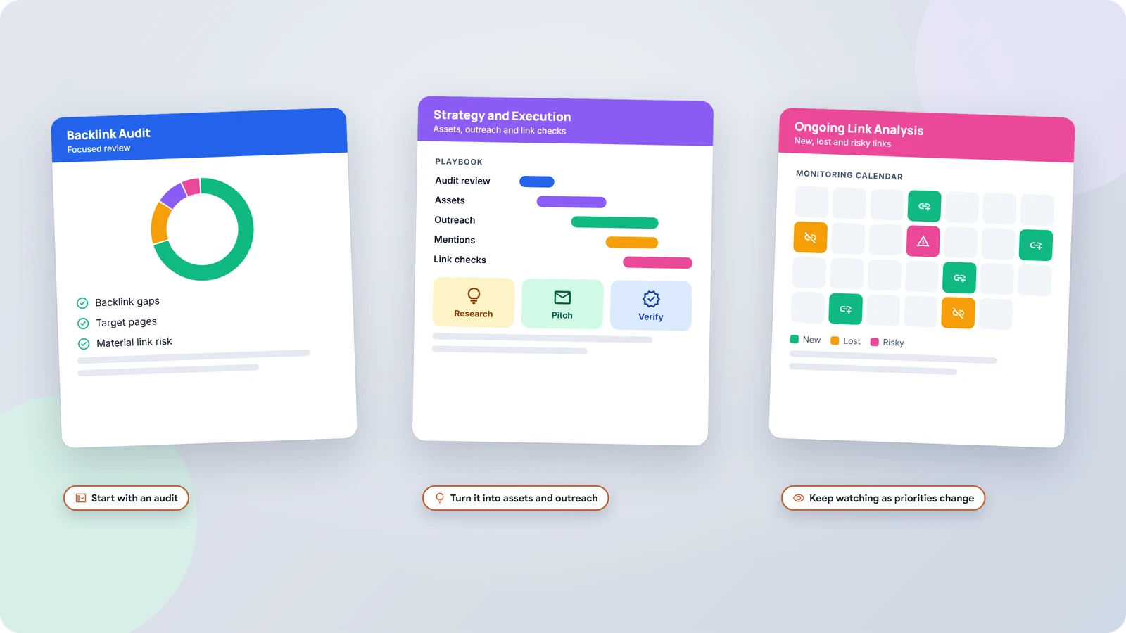 Illustration of three service documents: a backlink audit, a strategy and execution playbook, and an ongoing link monitoring calendar