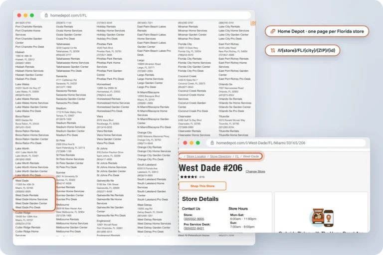 Home Depot Florida store directory listing a page for every store, beside the West Dade store page and its store-specific URL