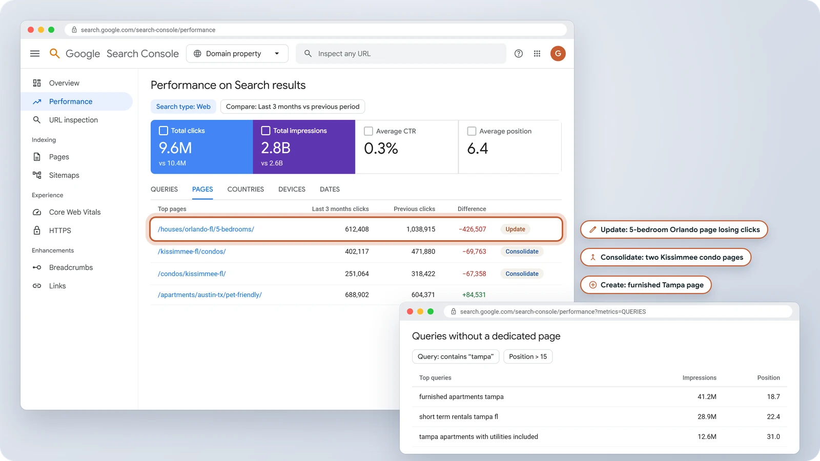 Search Console comparison of page clicks marking pages to update and consolidate, beside queries without a dedicated page to create