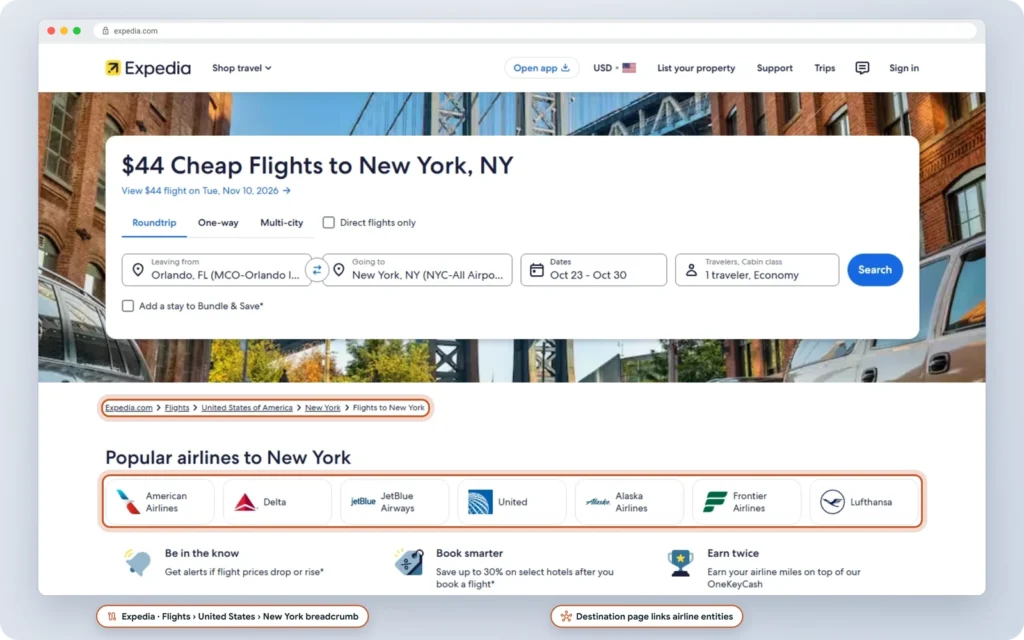 Expedia Flights to New York page with an Expedia.com, Flights, United States of America, New York breadcrumb, popular airline links such as Delta, United and JetBlue, and Orlando to New York flight deals