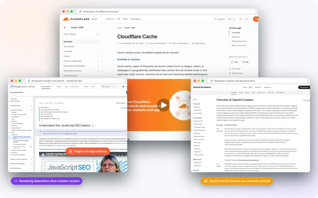 The web hosting page layered with Google JavaScript SEO documentation and Cloudflare cache documentation to show how the origin, rendering and edge delivery affect crawler access